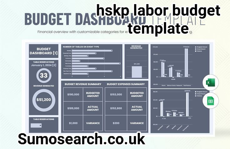 hskp labor budget template