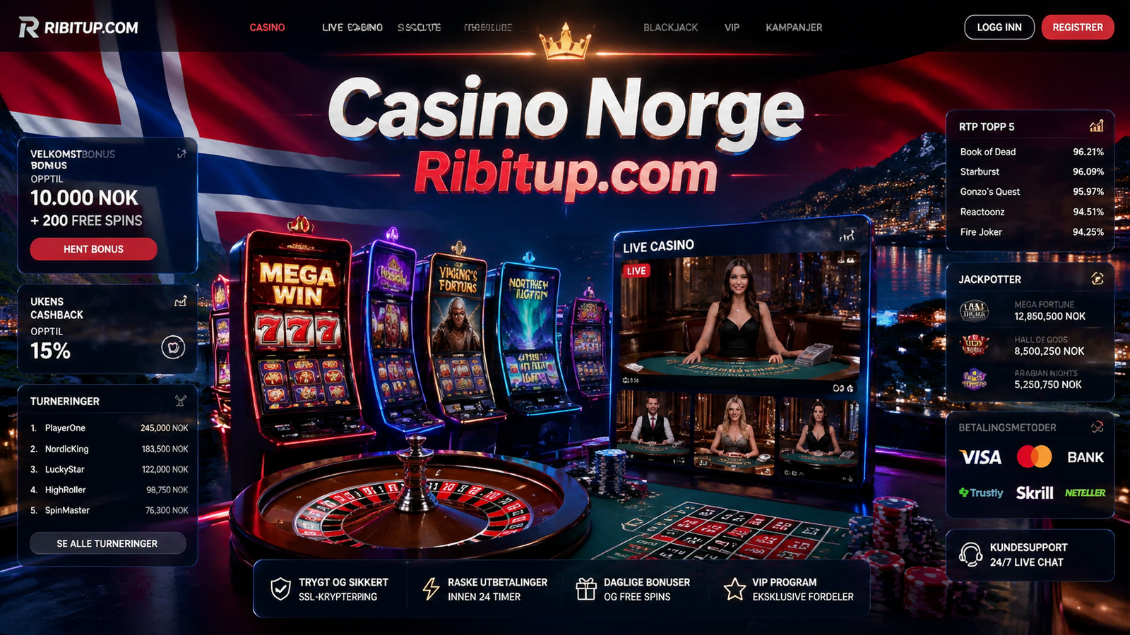 casino norge ribitup.com